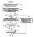 Fig. 01 - Method of determining transmission rate of control response frame for acknowledging data receipt in wireless LAN