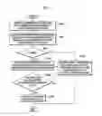 Fig. 05 - Method of determining transmission rate of control response frame for acknowledging data receipt in wireless LAN