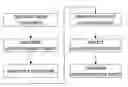 Fig. 01 - Coarse timing synchronization acquisition method in a mobile communication system