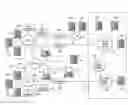 Fig. 01 - System and method for device registration replication in a communication network