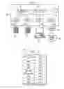 Fig. 03 - System and method for device registration replication in a communication network