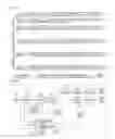 Fig. 18 - Digital broadcasting system and method of processing data in digital broadcasting system