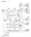 Fig. 32 - Digital broadcasting system and method of processing data in digital broadcasting system