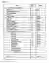 Fig. 35 - Digital broadcasting system and method of processing data in digital broadcasting system