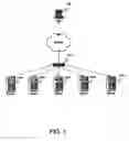 Fig. 02 - Cookie invalidation or expiration by a switch