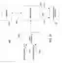 Fig. 16 - Transmission of physical layer signaling in a broadcast system