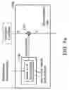 Fig. 06 - Methods and electronic devices for quantization and de-quantization