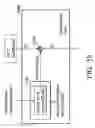 Fig. 07 - Methods and electronic devices for quantization and de-quantization