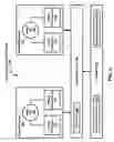 Fig. 03 - Frame Capture, Encoding, and Transmission Management