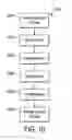 Fig. 09 - Apparatus and method for encoding and decoding signals