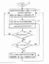 Fig. 01 - Synchronization structure and method for a receiving apparatus of a communication system