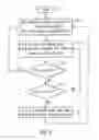 Fig. 04 - Synchronization structure and method for a receiving apparatus of a communication system
