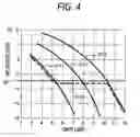 Fig. 04 - Diversity receiver and diversity receiving method