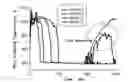 Fig. 01 - Direct vessel injection (DVI) nozzle for minimum emergency core cooling (ECC) water bypass