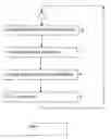 Fig. 07 - Mammography/tomosynthesis systems and methods automatically deriving breast characteristics from breast x-ray images and automatically adjusting image processing parameters accordingly