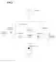 Fig. 02 - METHOD & APPARATUS FOR CONTROLLING THE STATE OF A COMMUNICATION SYSTEM