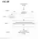 Fig. 09 - METHOD & APPARATUS FOR CONTROLLING THE STATE OF A COMMUNICATION SYSTEM