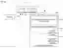 Fig. 01 - Method and apparatus for providing improved support to users on interactive voice response breakout session