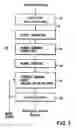 Fig. 02 - System and method for payload encoding and decoding