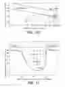 Fig. 08 - Background noise estimation