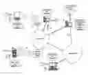 Fig. 01 - Advanced watermarking system and method