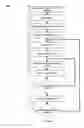 Fig. 09 - Advanced watermarking system and method