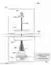 Fig. 01 - Apparatus and method for measuring haze of sheet materials or other materials