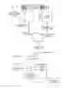 Fig. 07 - Methods and apparatus to process imagery or audio content