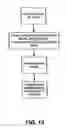 Fig. 08 - Methods and apparatus to process imagery or audio content
