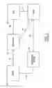 Fig. 02 - SYSTEM AND METHOD OF GENERIC SYMBOL RECOGNITION AND USER AUTHENTICATION USING A COMMUNICATION DEVICE WITH IMAGING CAPABILITIES