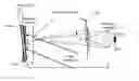 Fig. 01 - Motion detection system and method