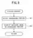 Fig. 09 - Communication terminal, display control method, and computer-readable medium storing display control program