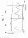 Fig. 08 - Optical coherence tomography method and optical coherence tomography apparatus that removes a mirror image of an adjacent region to the measurement region