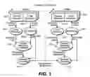 Fig. 04 - EFFECTIVE COLOR MODELING METHOD FOR PREDICTIVE IMAGE COMPRESSION