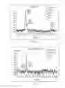 Fig. 07 - SYSTEM AND METHOD FOR INCREASED GAMMA/NEUTRON DETECTION