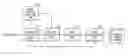 Fig. 01 - Image coding and decoding method and apparatus considering human visual characteristics