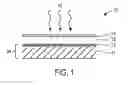 Fig. 02 - ROLL-TO-ROLL PROCESSING AND TOOLS FOR THIN FILM SOLAR CELL MANUFACTURING