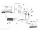 Fig. 01 - Systems, Apparatuses and Processes Involved with Hydrating Particulate Material
