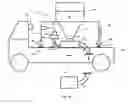 Fig. 02 - Mobile Transfer System