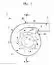 Fig. 02 - Centrifugal blower