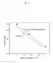 Fig. 02 - Ni-base superalloy, method for producing the same, and turbine blade or turbine vane components