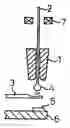 Fig. 01 - Gold alloy wire for ball bonding