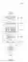 Fig. 06 - Drying substances, preparation and use thereof