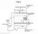 Fig. 03 - pH adjusting apparatus
