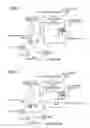 Fig. 07 - pH adjusting apparatus