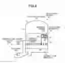 Fig. 08 - pH adjusting apparatus