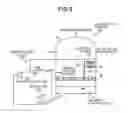 Fig. 09 - pH adjusting apparatus