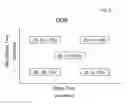 Fig. 06 - METHOD AND APPARATUS FOR DISPENSING SOLID PRODUCT