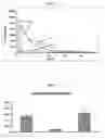 Fig. 02 - 13C-MR imaging or spectroscopy of cell death