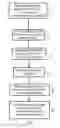 Fig. 04 - Intrathecal administration of autologous stem cells to treat intraventricular hemorrhage in premature infants